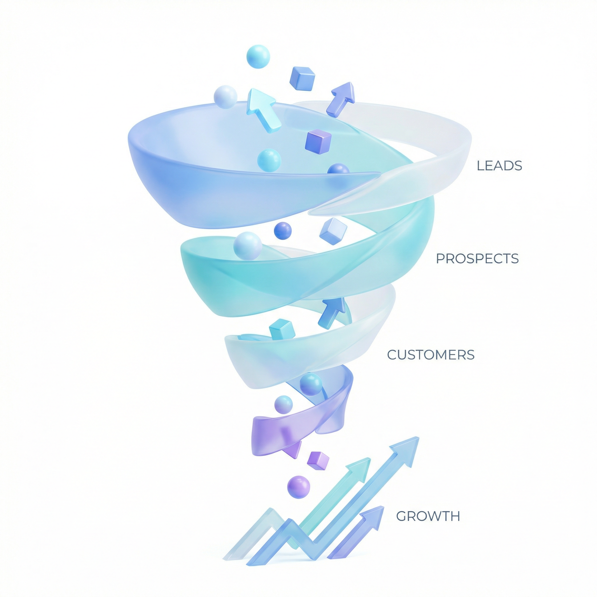 Funil de Atração Magnética